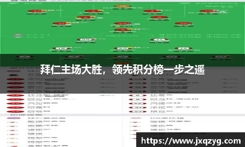 拜仁主场大胜，领先积分榜一步之遥
