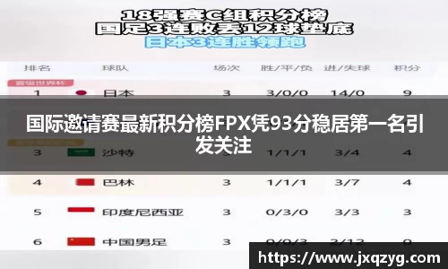 bsports必一运动