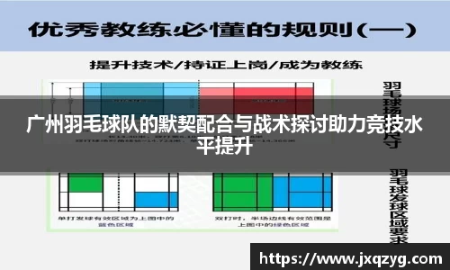 广州羽毛球队的默契配合与战术探讨助力竞技水平提升