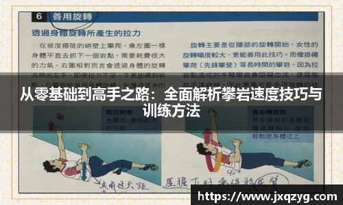 从零基础到高手之路：全面解析攀岩速度技巧与训练方法