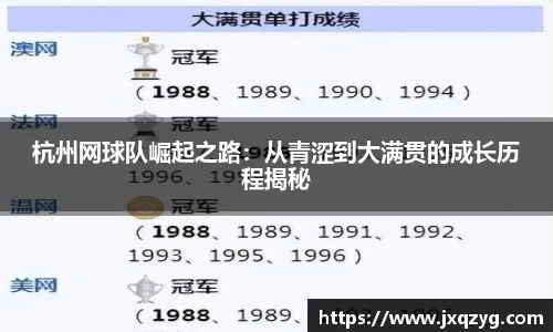 杭州网球队崛起之路：从青涩到大满贯的成长历程揭秘