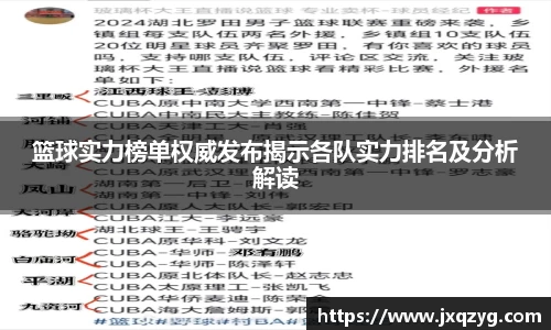 篮球实力榜单权威发布揭示各队实力排名及分析解读