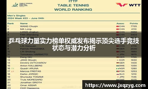 乒乓球力量实力榜单权威发布揭示顶尖选手竞技状态与潜力分析