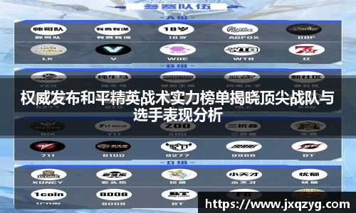 权威发布和平精英战术实力榜单揭晓顶尖战队与选手表现分析