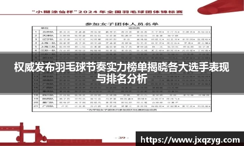 权威发布羽毛球节奏实力榜单揭晓各大选手表现与排名分析