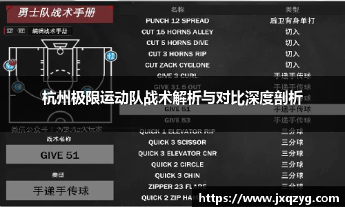 杭州极限运动队战术解析与对比深度剖析