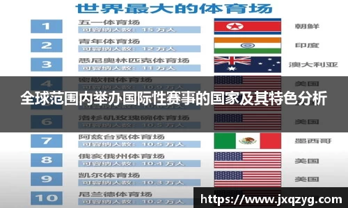 全球范围内举办国际性赛事的国家及其特色分析