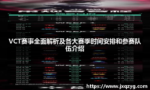 VCT赛事全面解析及各大赛季时间安排和参赛队伍介绍