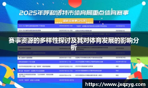 赛事资源的多样性探讨及其对体育发展的影响分析