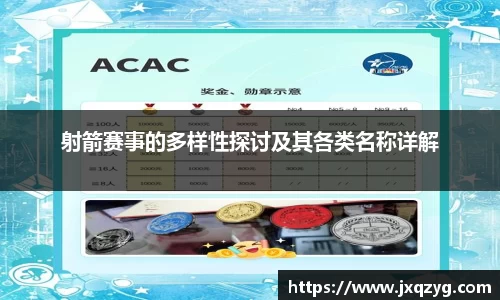 射箭赛事的多样性探讨及其各类名称详解