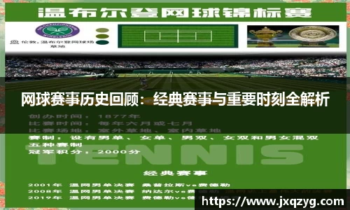 网球赛事历史回顾：经典赛事与重要时刻全解析