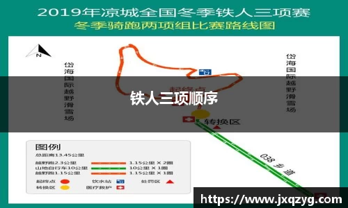 铁人三项顺序