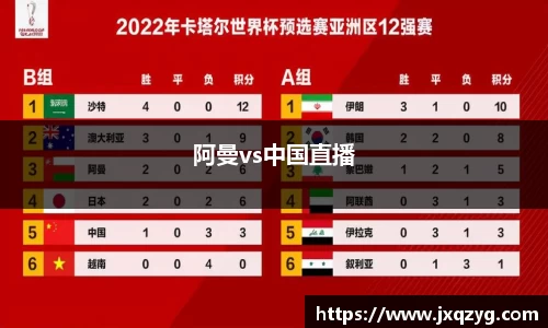 阿曼vs中国直播