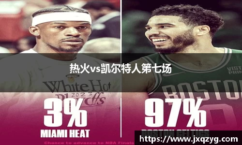 热火vs凯尔特人第七场