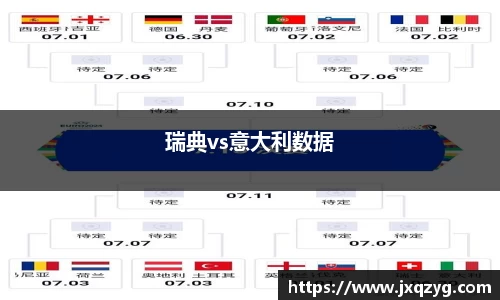 瑞典vs意大利数据