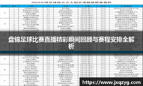 盘锦足球比赛直播精彩瞬间回顾与赛程安排全解析