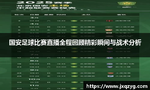 国安足球比赛直播全程回顾精彩瞬间与战术分析