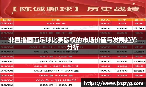 非直播画面足球比赛版权的市场价值与发展趋势分析