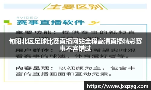 旬阳北区足球比赛直播网站全程高清直播精彩赛事不容错过