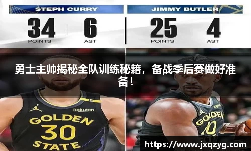 勇士主帅揭秘全队训练秘籍，备战季后赛做好准备！