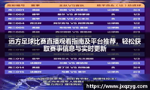 远方足球比赛直播观看指南及平台推荐，轻松获取赛事信息与实时更新