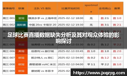 足球比赛直播数据缺失分析及其对观众体验的影响探讨