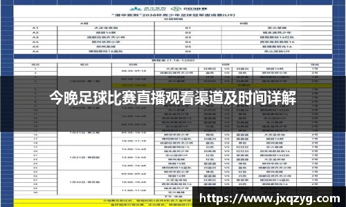 今晚足球比赛直播观看渠道及时间详解