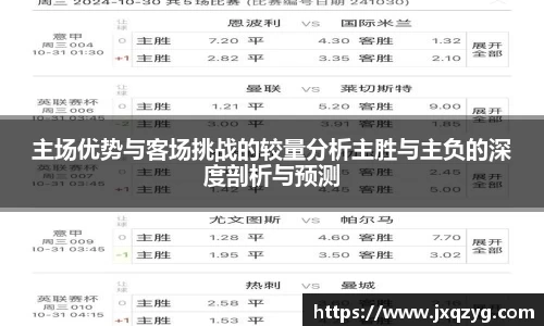 主场优势与客场挑战的较量分析主胜与主负的深度剖析与预测